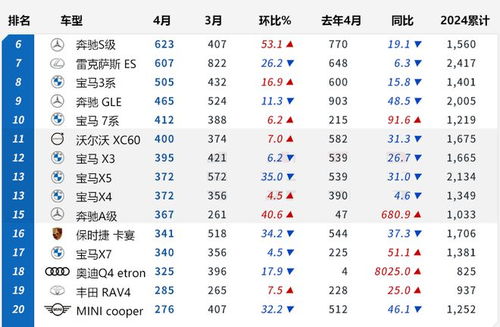 汽车品牌销量排行榜(汽车品牌销量排行榜最新2024)