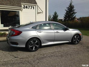 十代思域图片(十代思域图片蓝色)