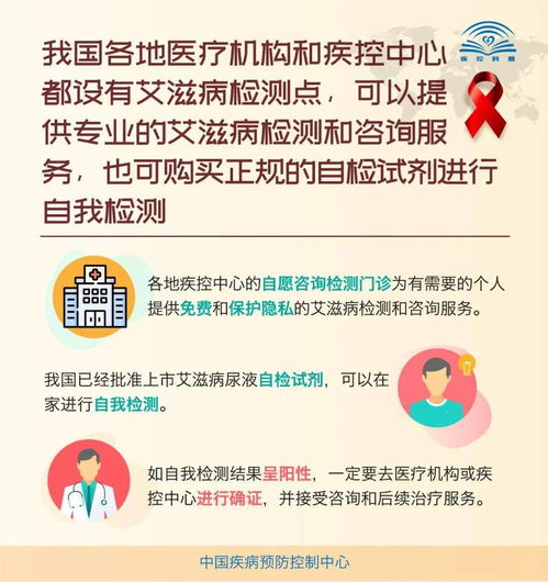 我国艾滋病性传播现状，70%源于异性传播的严峻挑战