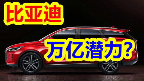 比亚迪涨价最新消息(比亚迪汽车涨价了吗) 比亚迪涨价最新消息(比亚迪汽车涨价了吗)