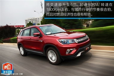 长安cs75油耗(长安cs75油耗高吗)