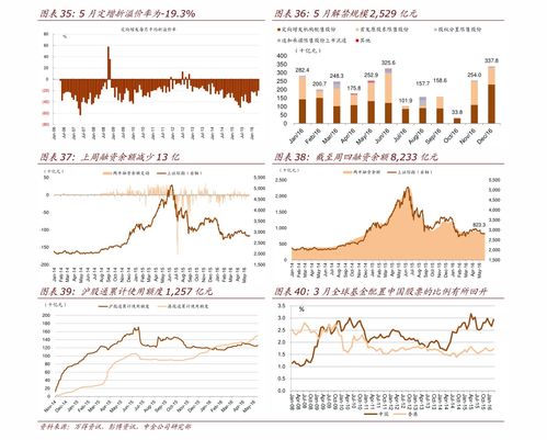 95号汽油价格(95号汽油价格多少钱一升)