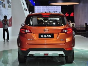 陆风x5报价及图片(陆风x52016报价及图片) 陆风x5报价及图片(陆风x52016报价及图片)