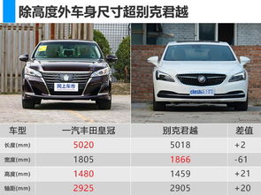 一汽丰田皇冠价格表(一汽丰田皇冠车价格)