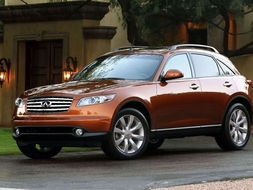 英菲尼迪fx45(英菲尼迪FX45说明书) 英菲尼迪fx45(英菲尼迪FX45说明书)