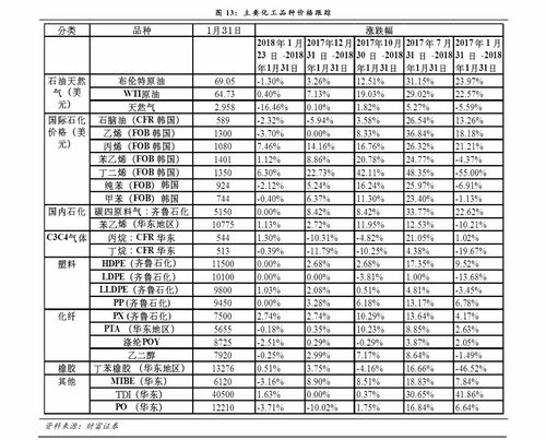 第三者责任险价格表(平安第三者责任险价格表)