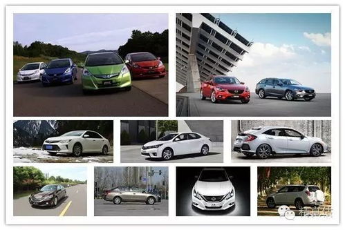 估车网二手车评估(手车估价平台) 估车网二手车评估(手车估价平台)