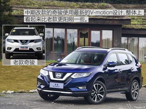 尼桑奇骏报价(尼桑奇骏报价及图片大全价格) 尼桑奇骏报价(尼桑奇骏报价及图片大全价格)