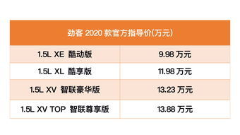 车贷计算器2022(车贷计算器2021年)