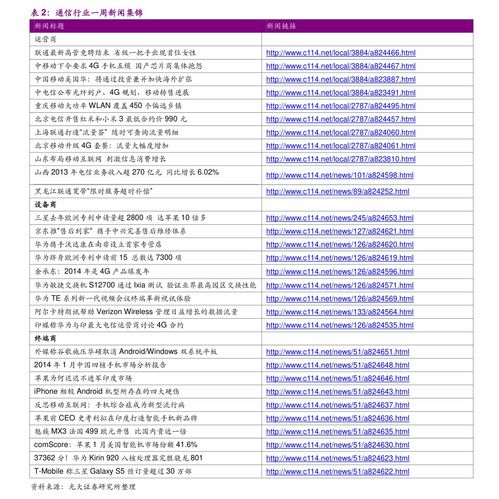 高尔夫球场价格一览表(广东高尔夫球场价格一览表)