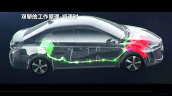 油电混合动力汽车(油电混合动力汽车的优缺点) 油电混合动力汽车(油电混合动力汽车的优缺点)