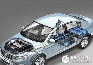 新能源汽车报价大全(新能源汽车报价大全 价格表) 新能源汽车报价大全(新能源汽车报价大全 价格表)