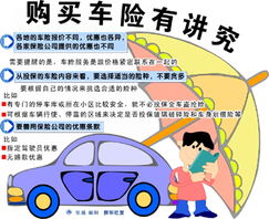 车辆保险买哪几种最好(车辆保险买哪几种比较合适)