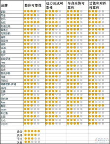 日系车排行榜前十名(日系车排行榜前十名品牌)