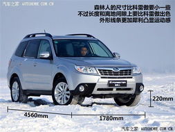 斯巴鲁森林人2023款(斯巴鲁森林人2023款报价及图片外观尺寸) 斯巴鲁森林人2023款(斯巴鲁森林人2023款报价及图片外观尺寸)