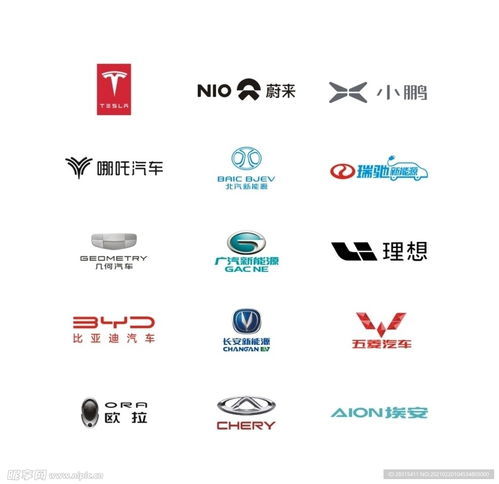 新能源汽车logo大全(新能源汽车logo大全图片) 新能源汽车logo大全(新能源汽车logo大全图片)