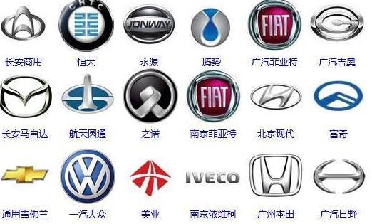 国产汽车标志大全及名字图片(国产汽车标志大全及名字图片高清)