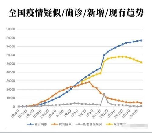 中共中央政治局决策，稳住楼市股市，维护经济稳定大局