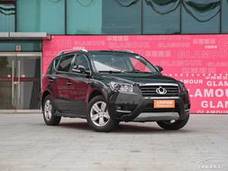 丰田越野车15万左右(丰田越野车15万左右推荐)