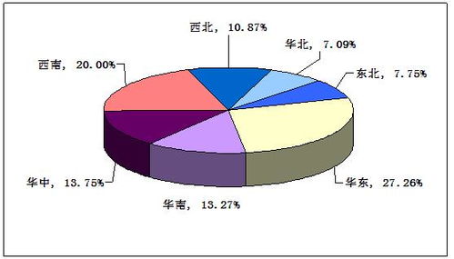 22年前向央视求救的女人现状