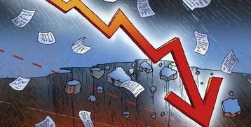 美国股市巨震，市场动荡背后的深度解析