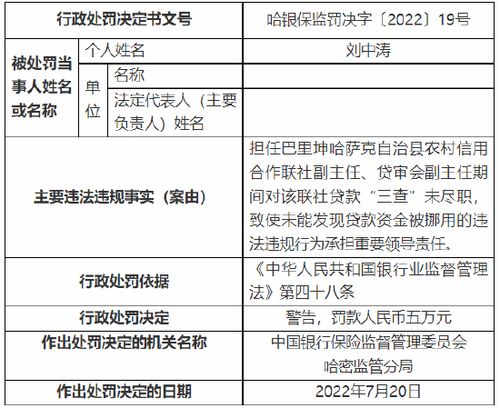 农信社主任挪用储户存款补坏账，风险与责任