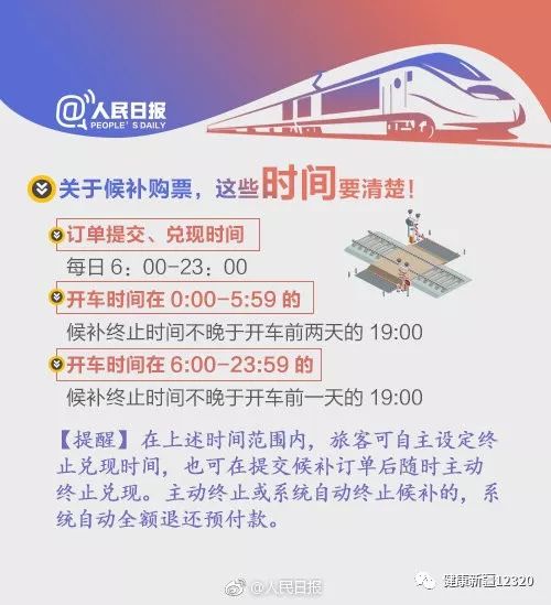 春运购票，最最最重要的三件事