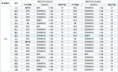 我的世界大电影确认引进，开启全新的视觉与想象之旅