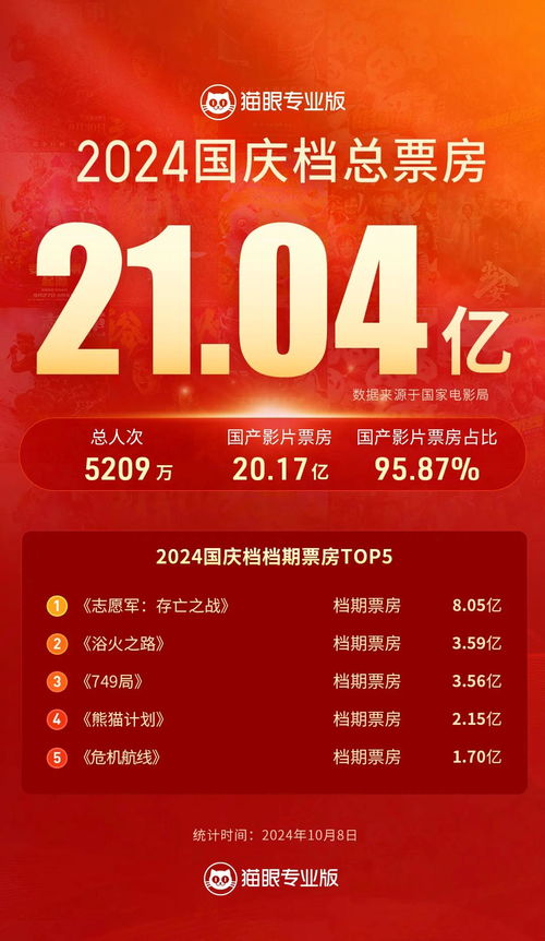 县城影院爆满,无座票热销背后的文化盛宴 县城影院爆满,无座票热销背后的文化盛宴