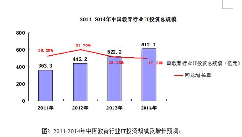 印度，削减部分进口税以推动发展的策略分析