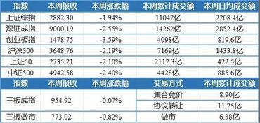 起拍价1元，江苏一公司80%股权竟以一元夺宝方式成交