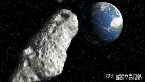 小行星威胁，七年之内的地球碰撞风险