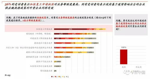 外资大规模撤离中国？人民日报权威发声