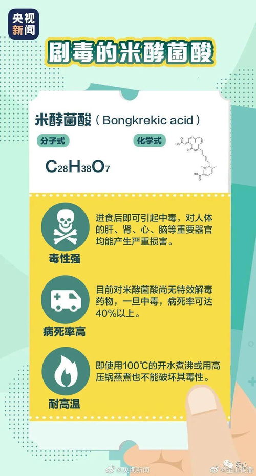 记者调查，耙耙柑甜美之谜，是否涉及退酸剂使用？