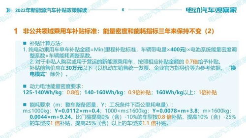 新能源汽车的补贴政策深度解读