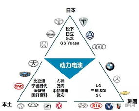 汽车品牌形象与市场定位的深度解析