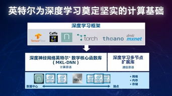 小米再次开放购买的时间及策略分析