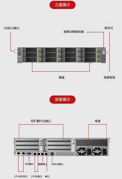 联想服务器,构建稳定高效的计算基石 联想服务器,构建稳定高效的计算基石